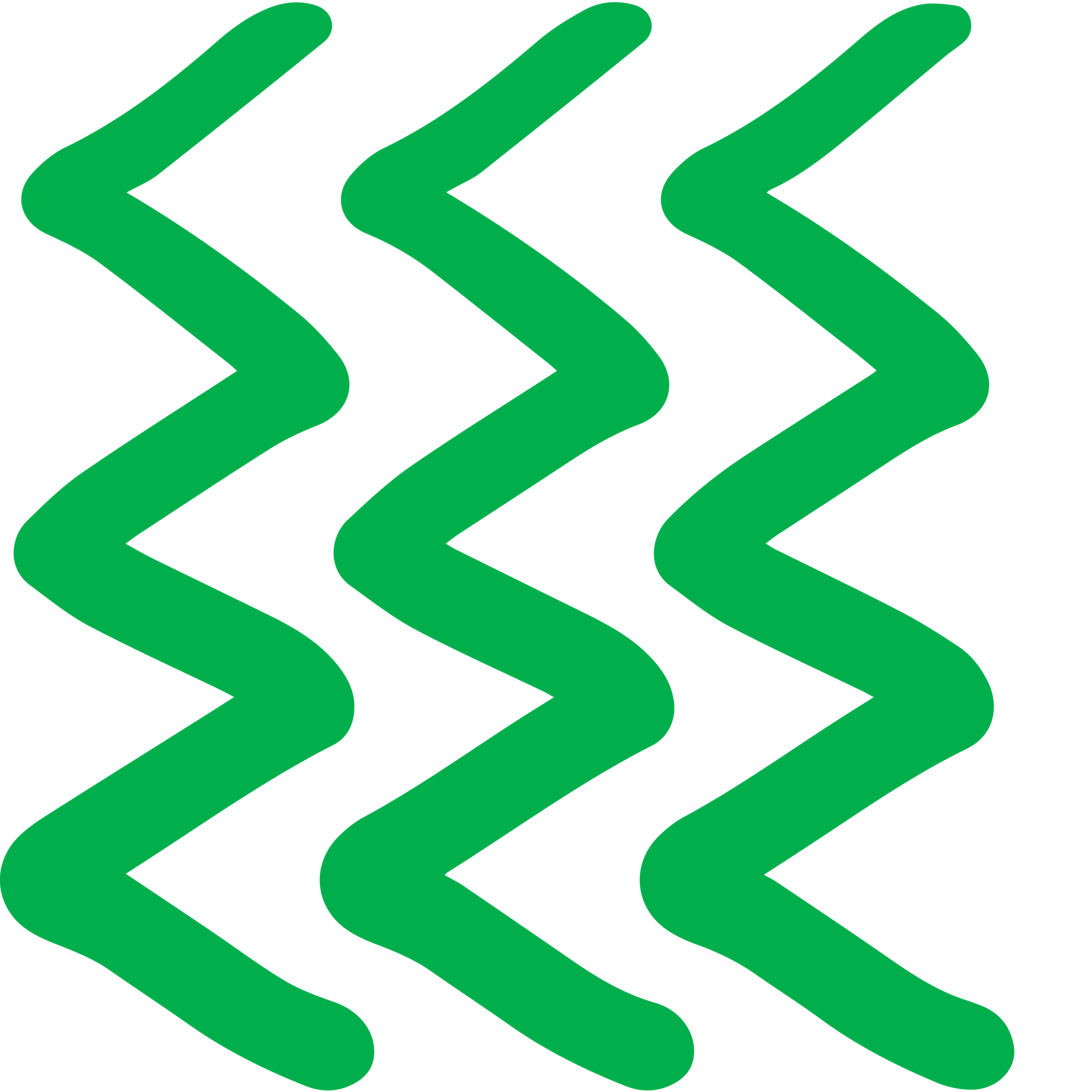 zigzag